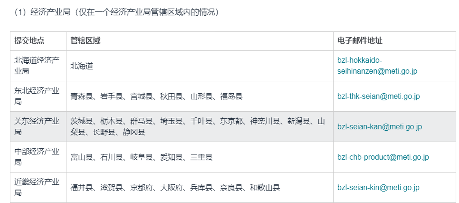 1766485685739252.png image.png